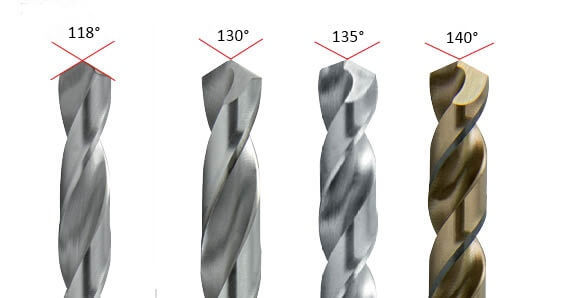 resize,m fill,w 864,h 454# - HSS Twist Drills