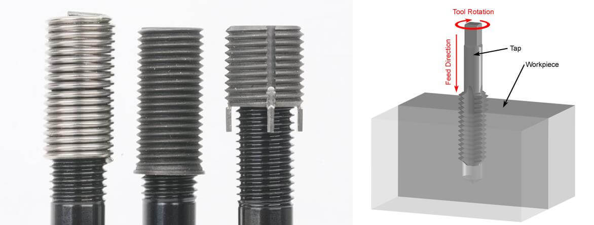 resize,m fill,w 1838,h 696# - 12 Causes of Thread Taps Break Analysis and Troubleshooting
