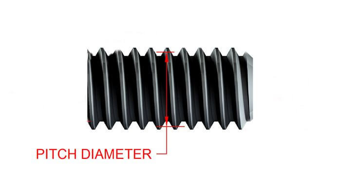 resize,m fill,w 1108,h 552# - 6 Common Thread Tap Problems and Solutions When Tapping Threads